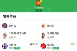 MK体育app下载-图卢兹2-2摩纳哥，特泽破门，埃默松救主