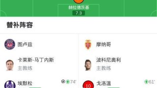 MK体育app下载-图卢兹2-2摩纳哥，特泽破门，埃默松救主