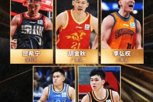 MK体育官方入口-CBA常规赛最佳阵容公布，哪些球员是最大的遗珠？